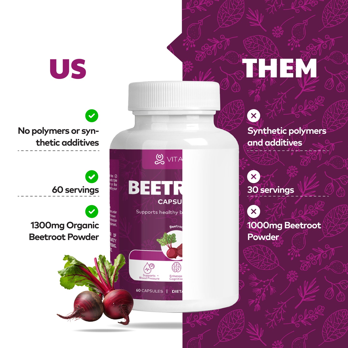 Beetroot Energy Boost Capsules
