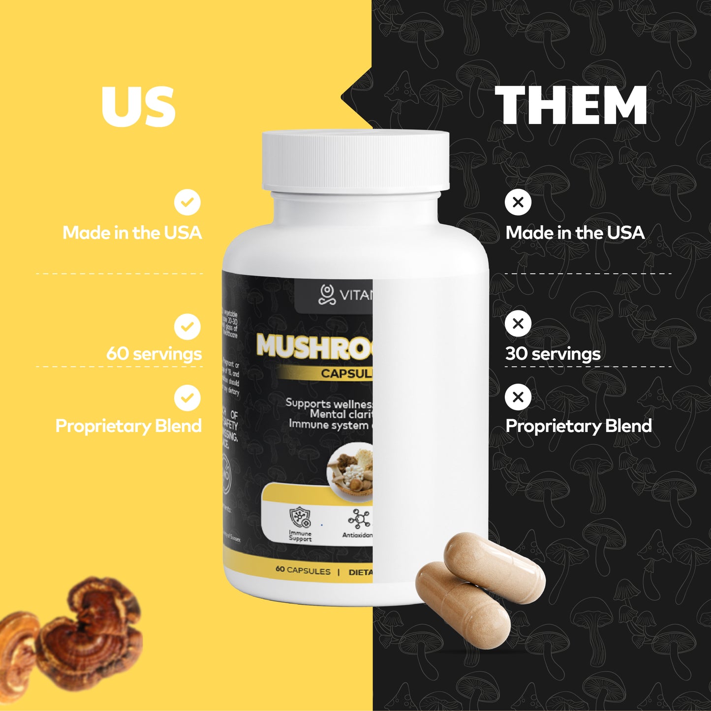 Mushroom Complex 10 X – Cognitive Clarity & Immune Support