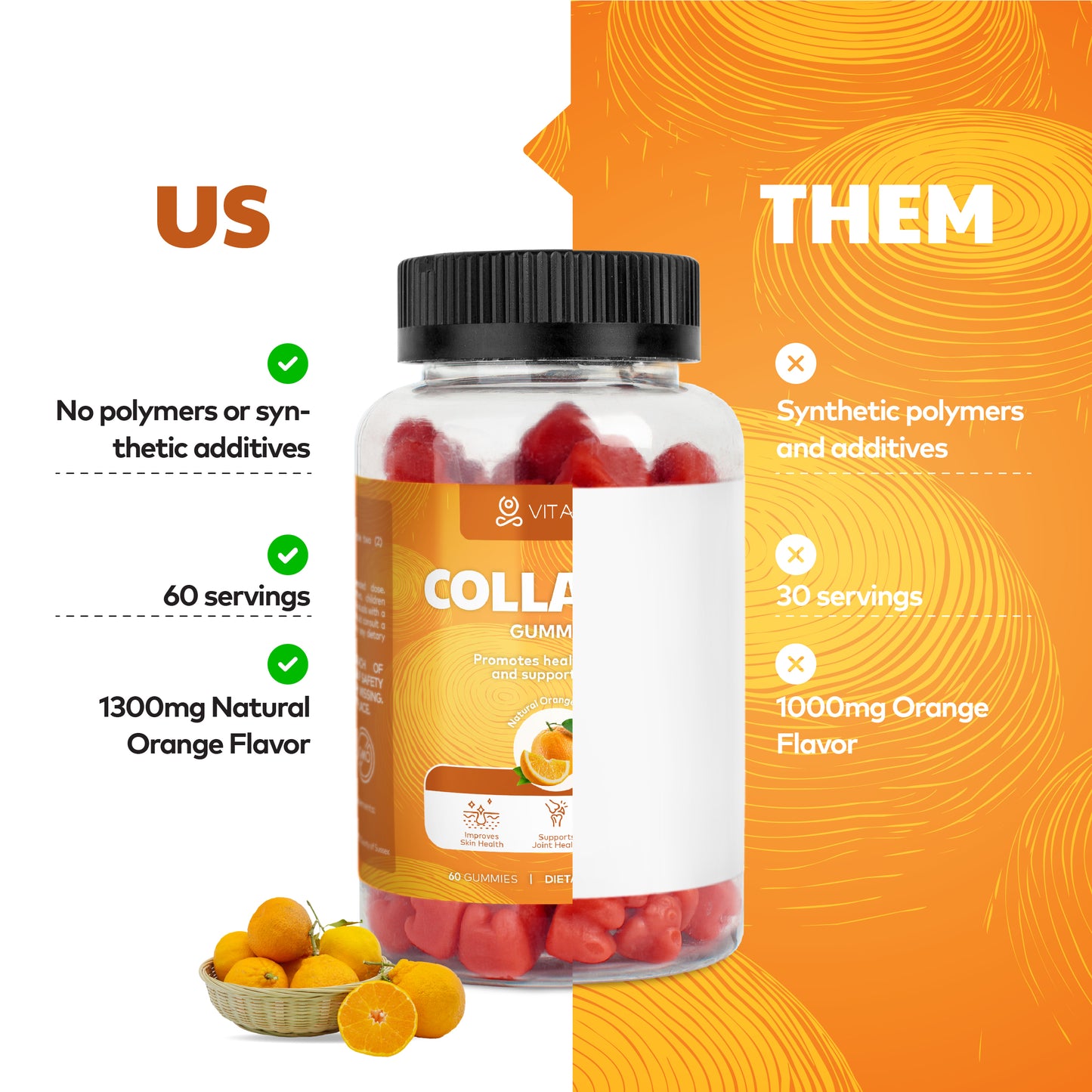 Collagen Gummies - Immune Boost & Beauty Care