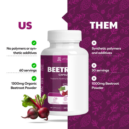 Beetroot Energy Boost Capsules