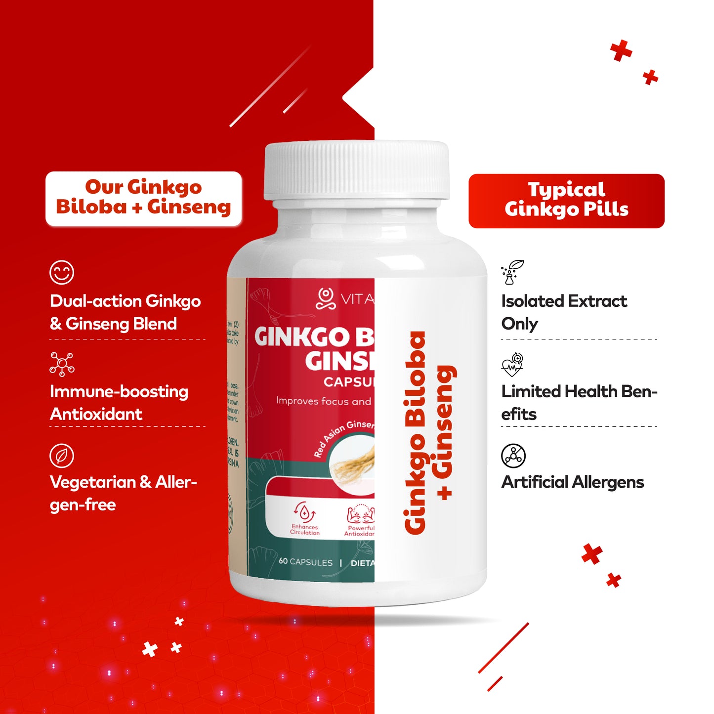 Ginkgo Biloba & Ginseng - Herbal Wellness & Brain Support