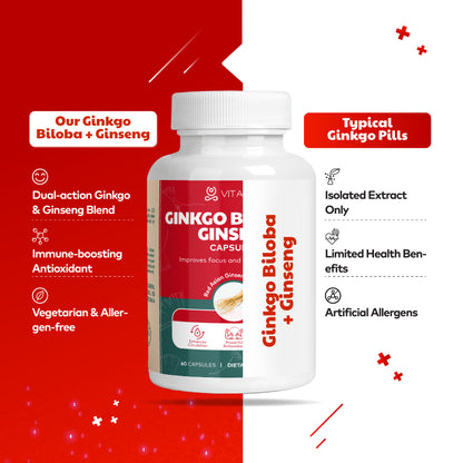 Ginkgo Biloba & Ginseng - Herbal Wellness & Brain Support