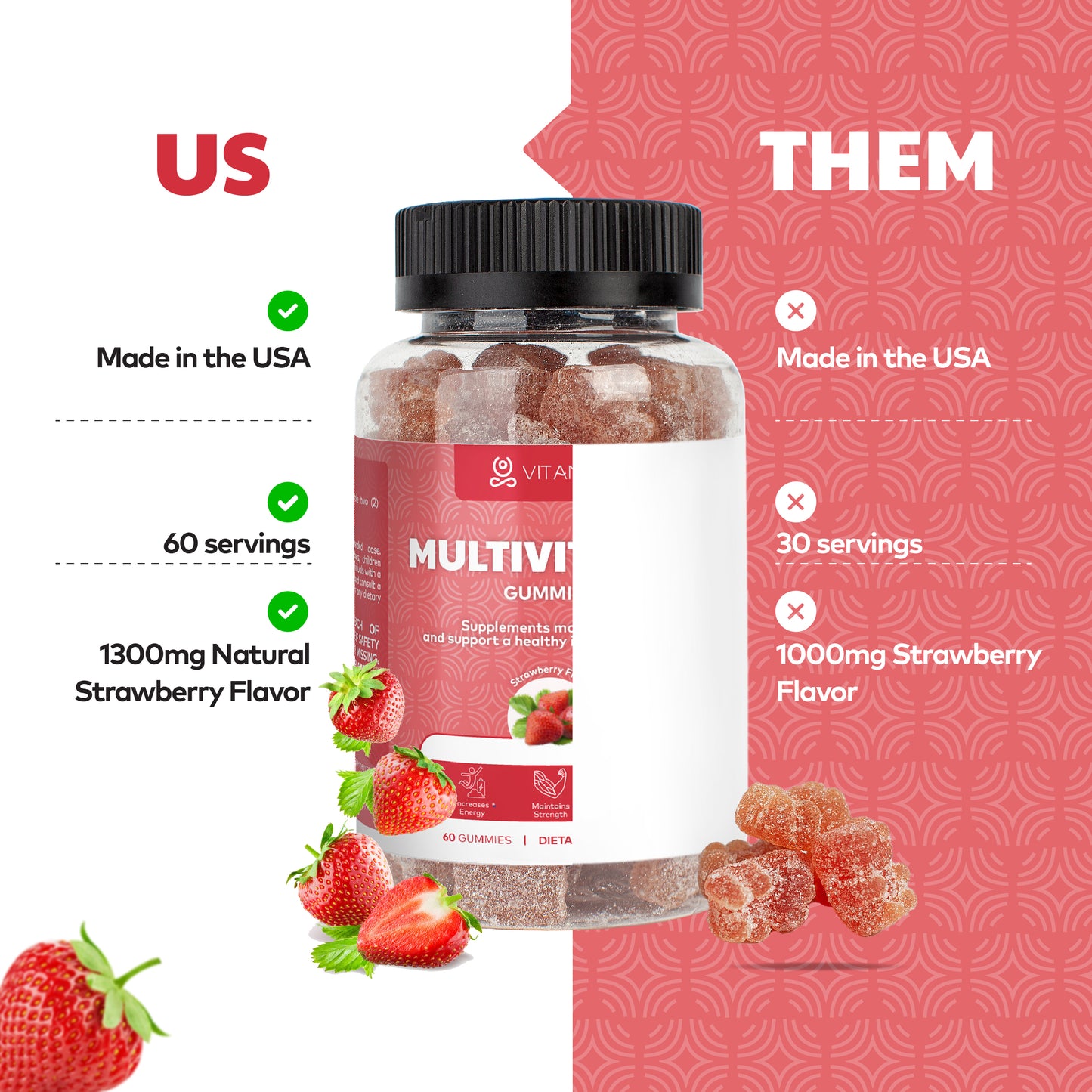 Multivitamin Bear Gummies - Memory & Heart Health Formula