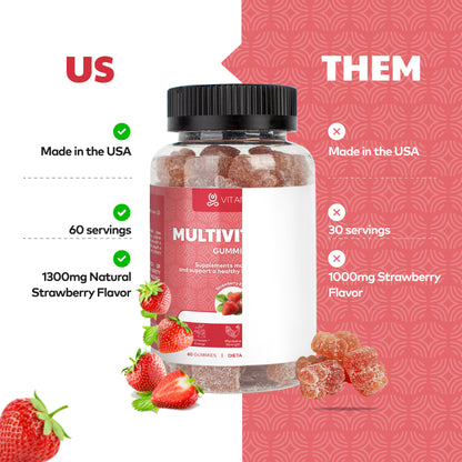 Multivitamin Bear Gummies - Memory & Heart Health Formula