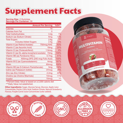 Multivitamin Bear Gummies - Memory & Heart Health Formula