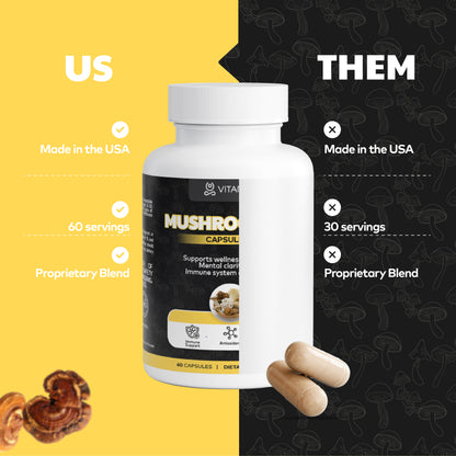 Mushroom Complex 10 X – Cognitive Clarity & Immune Support