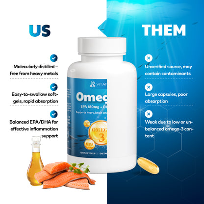 Omega-3 Fish Oil - Pure EPA & DHA for Heart & Mind
