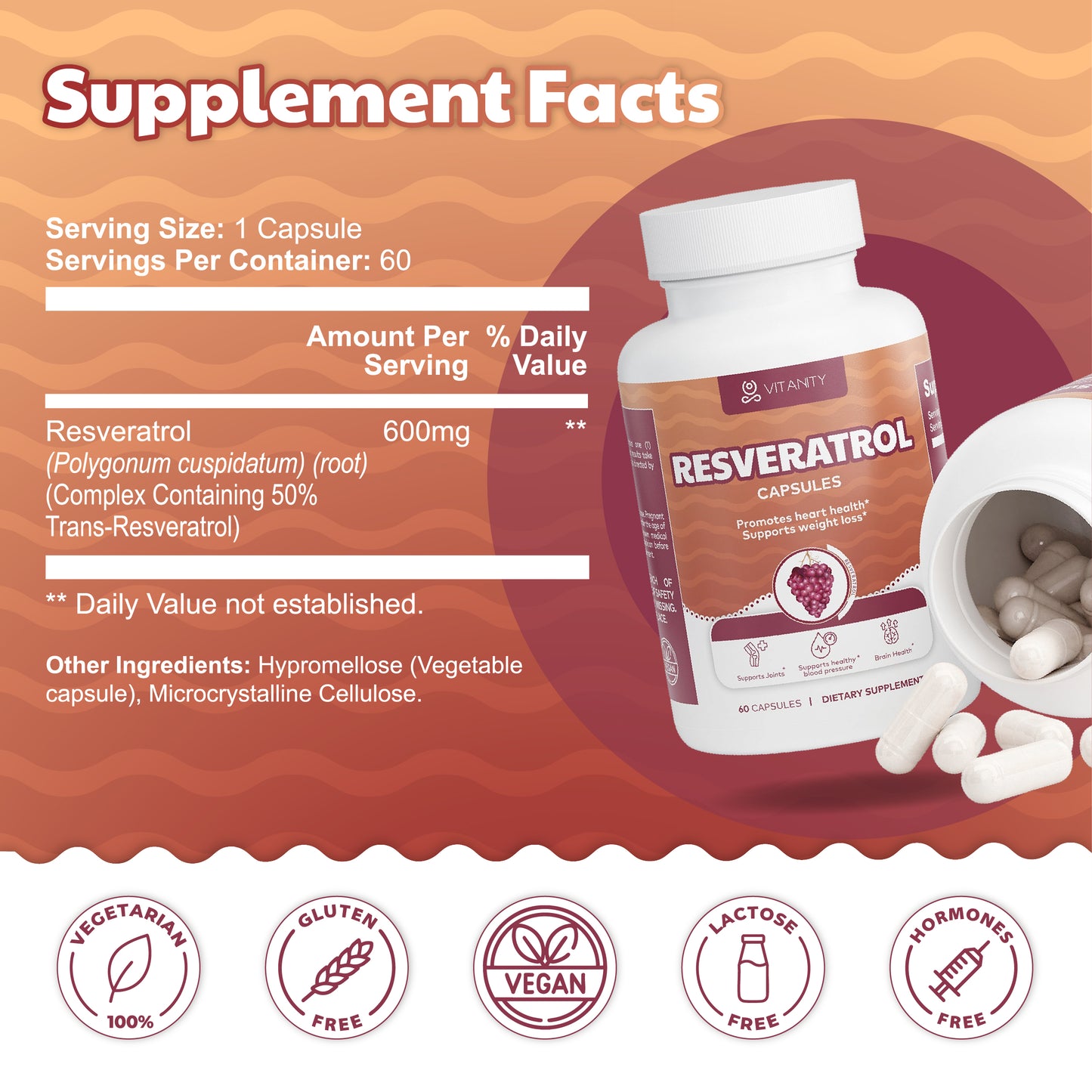 Resveratrol Healthy Aging & Circulation Formula